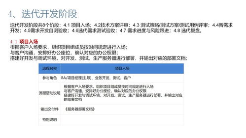 软件公司项目产品开发全流程、关键交付物与实战案例解析